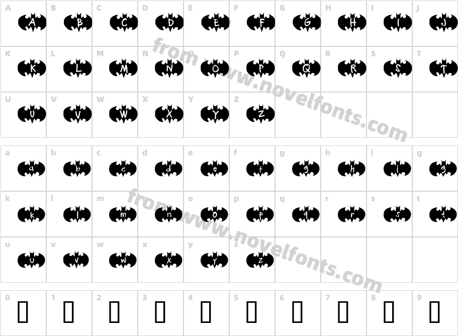 Bat BenCharacter Map