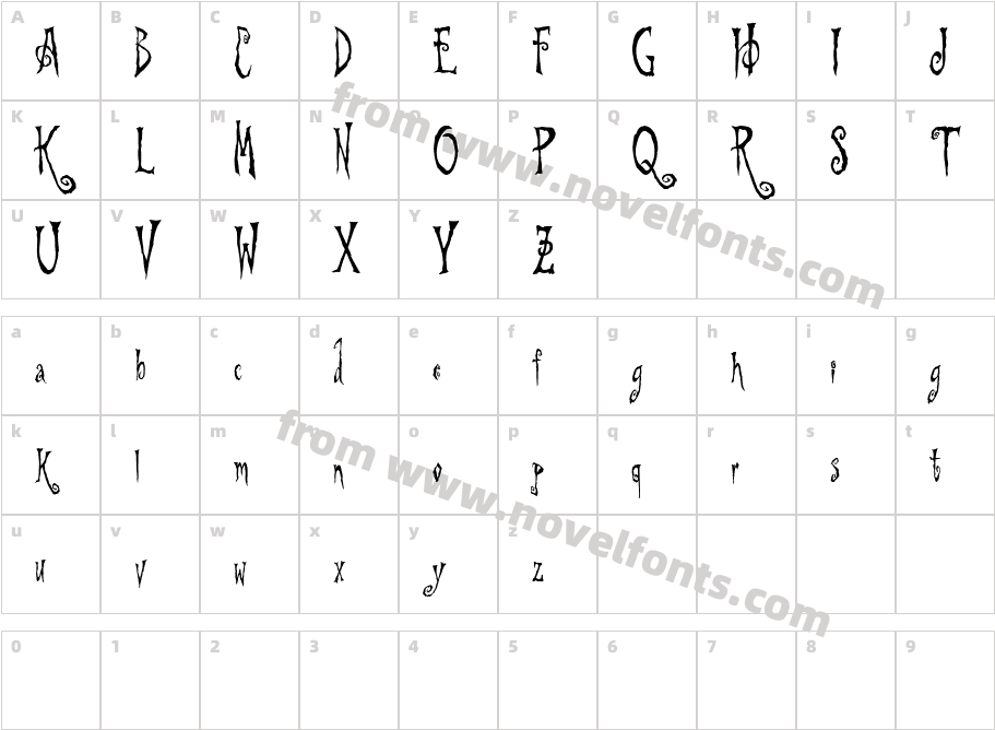 Beynkales DemoCharacter Map