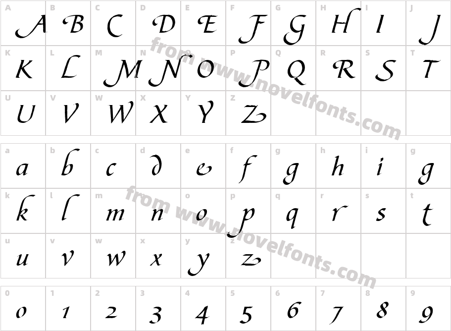 Bible Scr SwaTCharacter Map