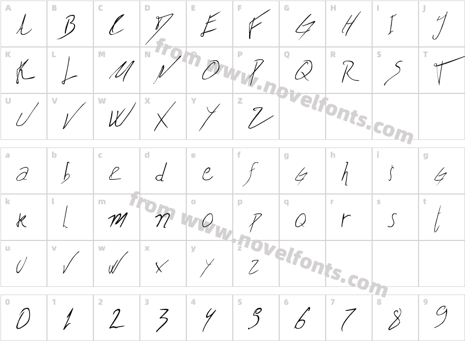 Biffe's CalligraphyCharacter Map