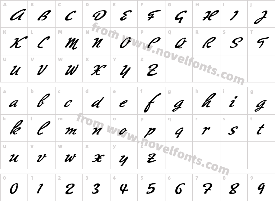 Big Brush OneCharacter Map