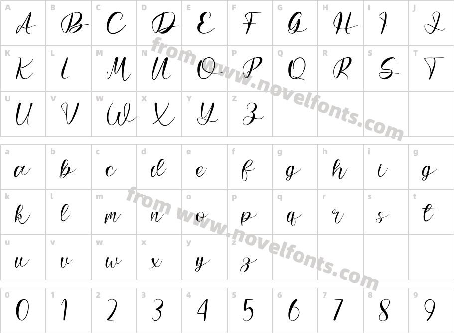 Batfide SignatureCharacter Map