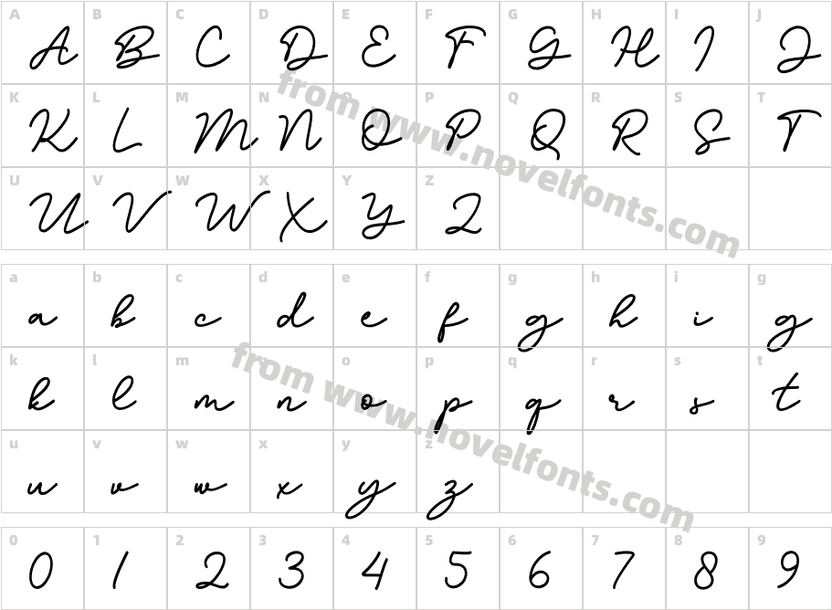 BathildaCharacter Map