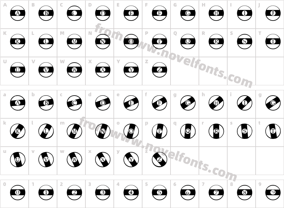 BillardCharacter Map