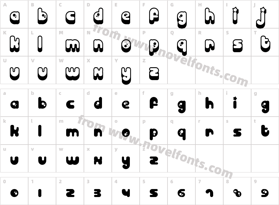 BilloCharacter Map