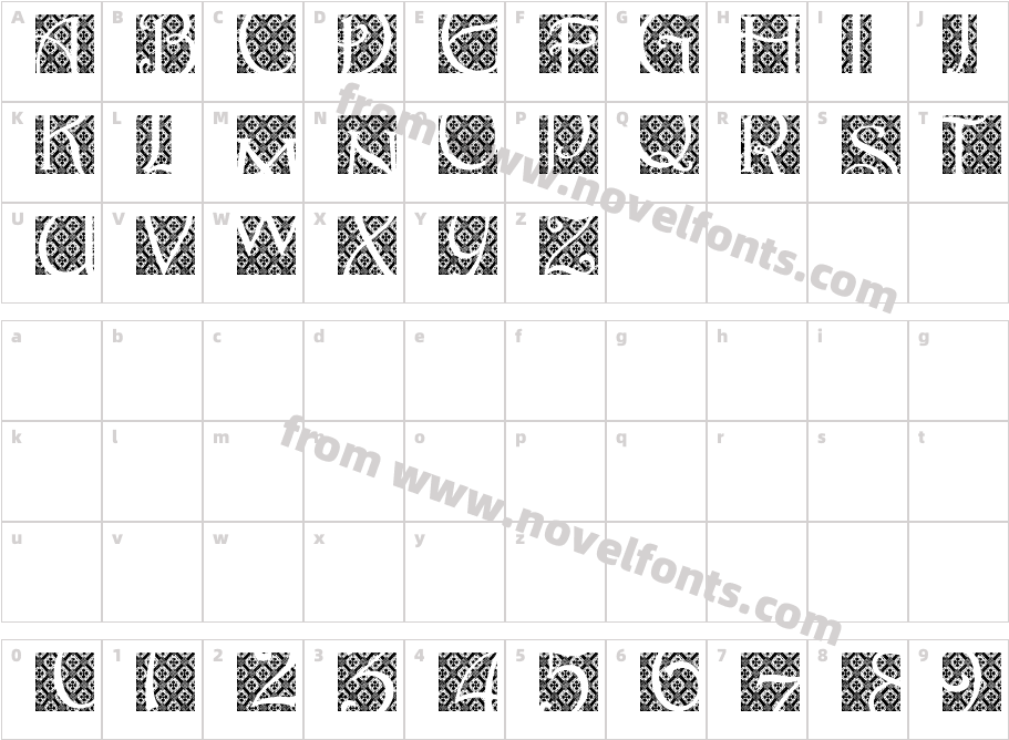 Batik IndoCharacter Map