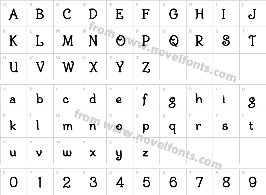 Birac DT BoldCharacter Map