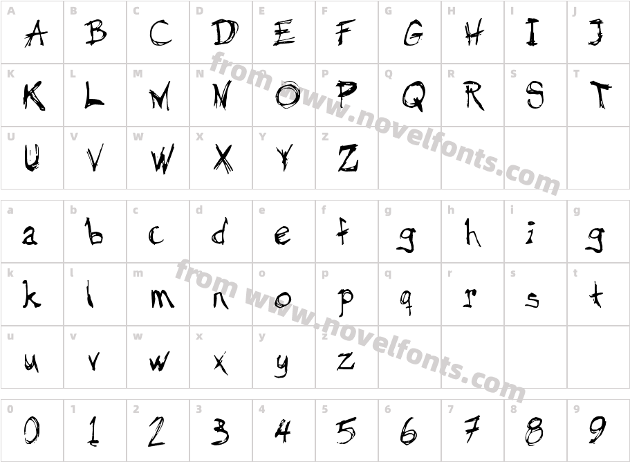 Bite MeCharacter Map