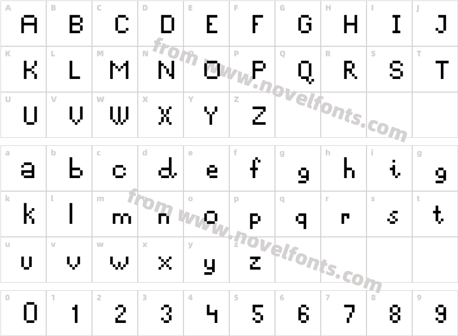 BitterCharacter Map