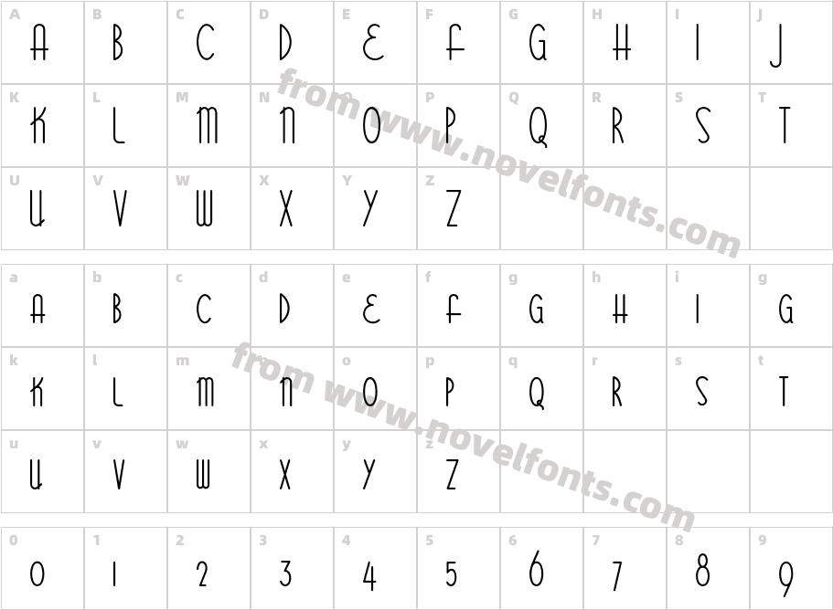 BittersweetNFCharacter Map