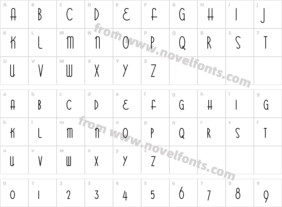 BittersweetNFCharacter Map