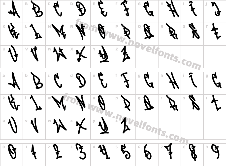 Blazing MonstroCharacter Map