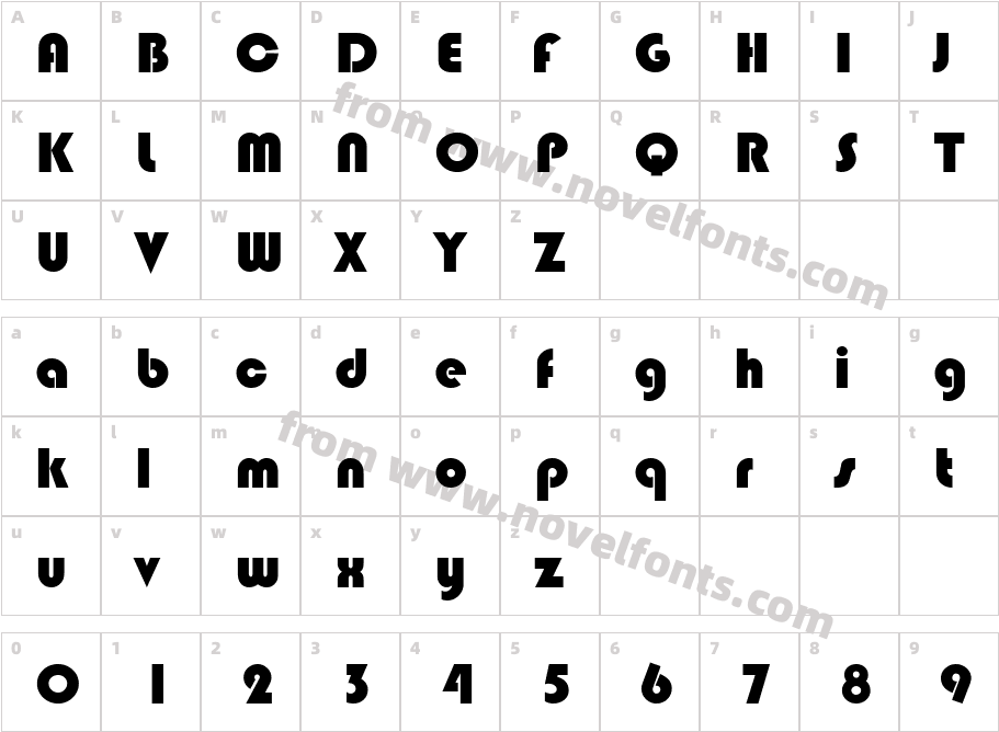 BlimpoCharacter Map