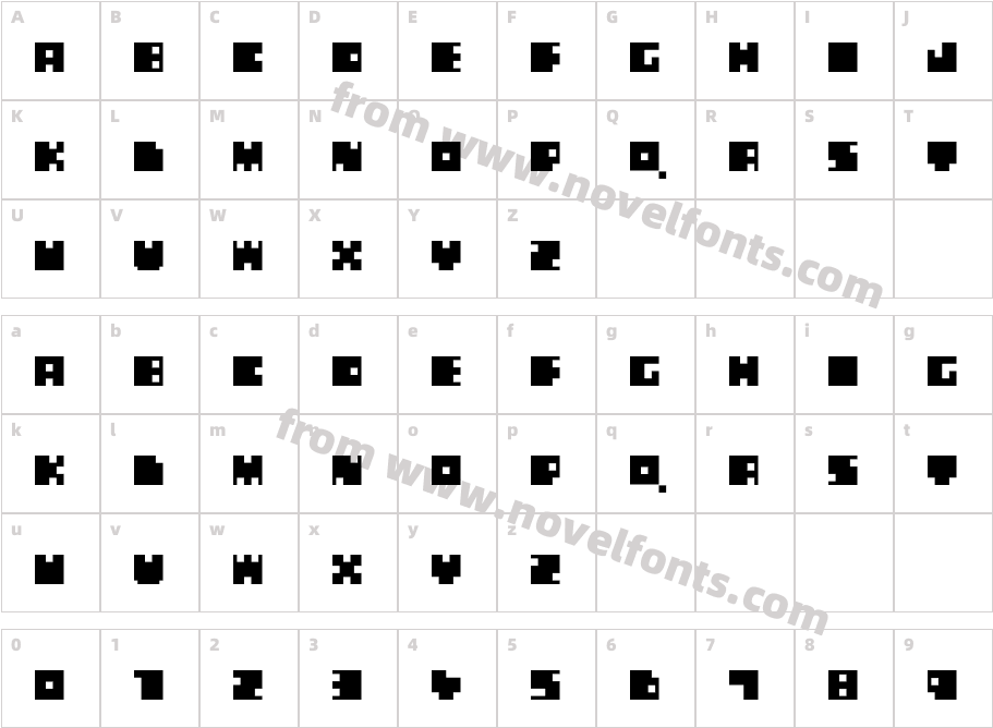 BlocCharacter Map