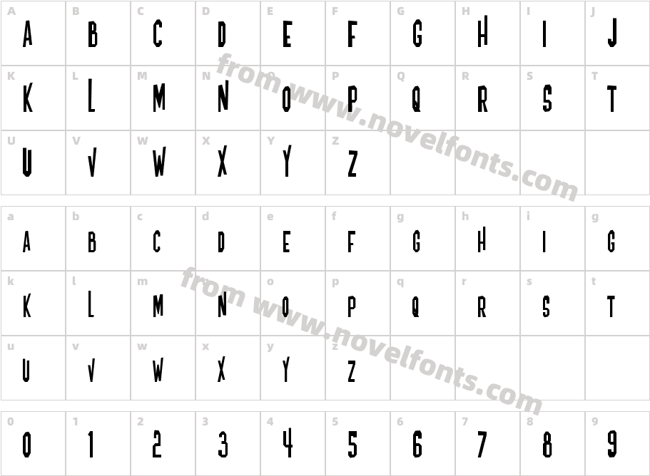 BlofeldCharacter Map