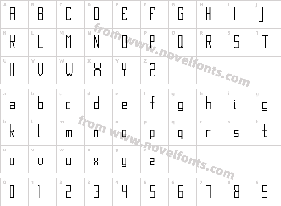 BlokCharacter Map