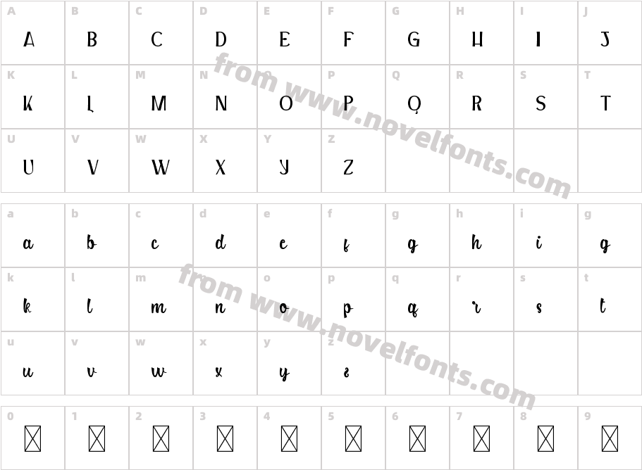 Bloomville Demo ScriptCharacter Map