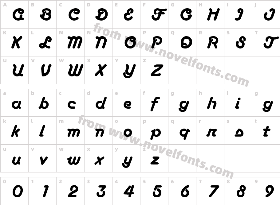 Boa Script SFCharacter Map