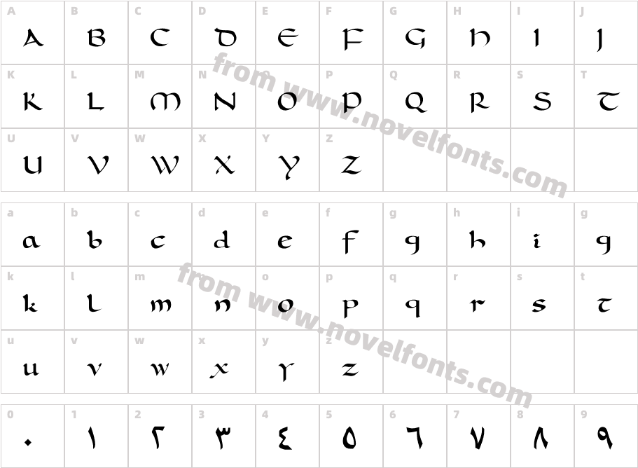 Boahmed AlhourCharacter Map