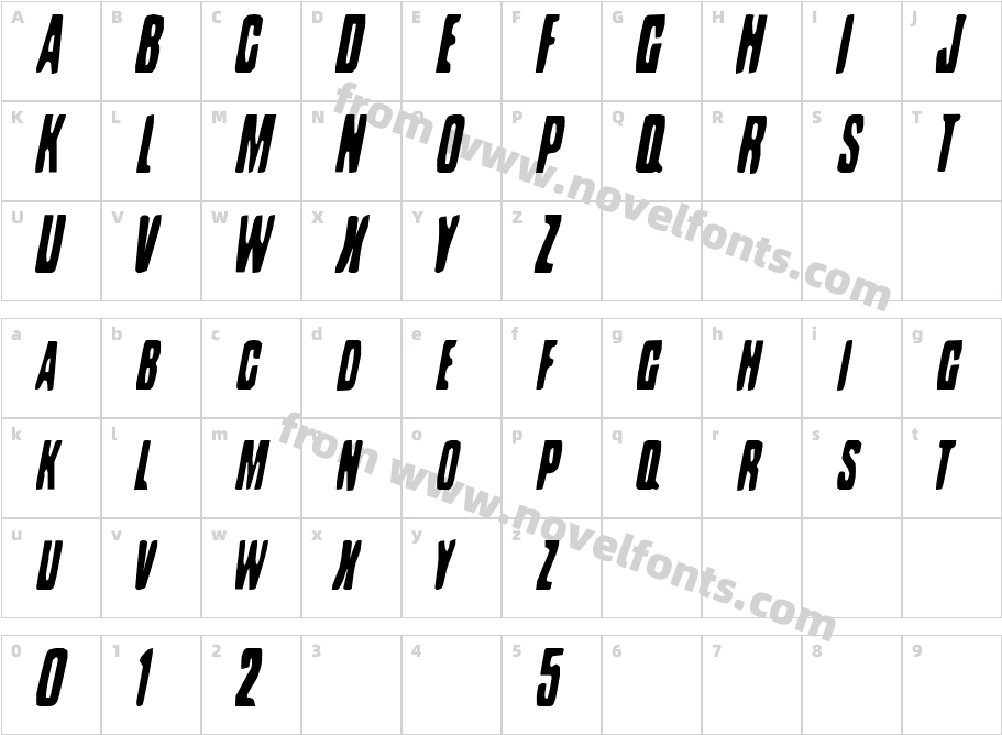 Battleforce 5Character Map