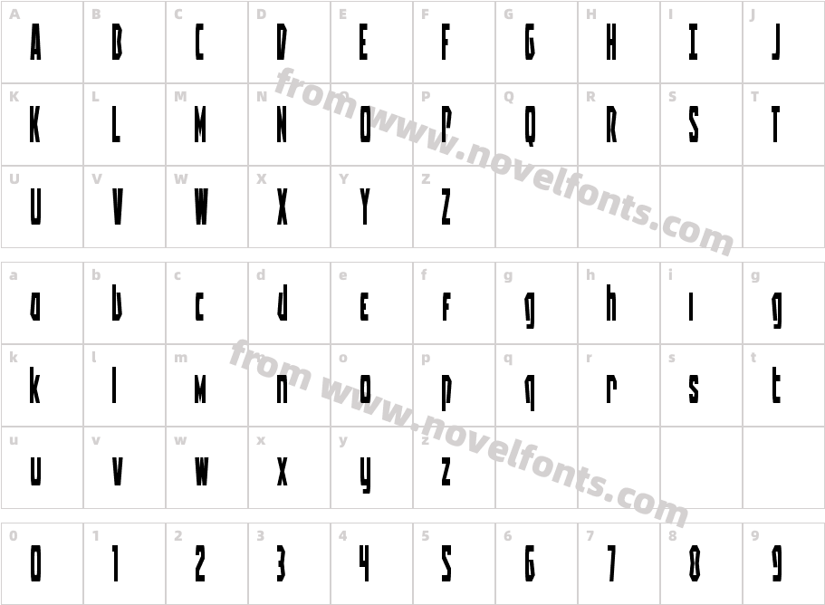 Battleworld CondensedCharacter Map