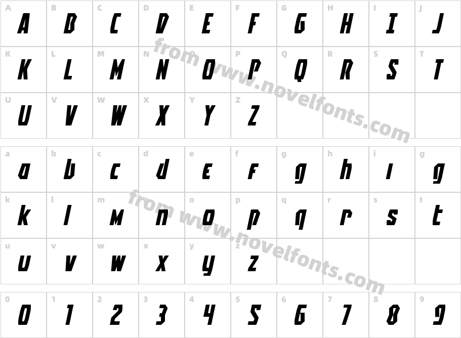 Battleworld Extra-Expanded ItalCharacter Map