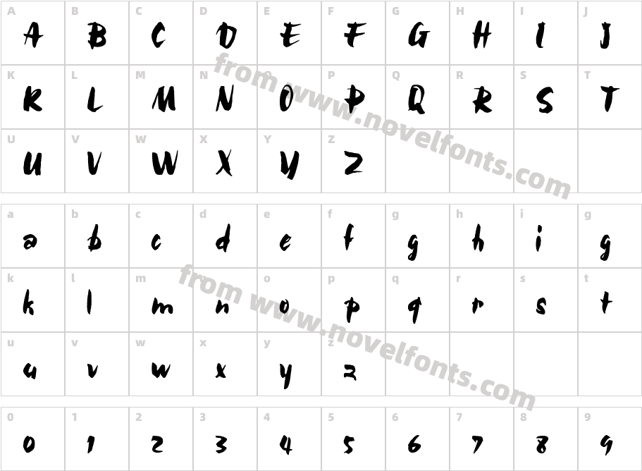 Bolide MFCharacter Map