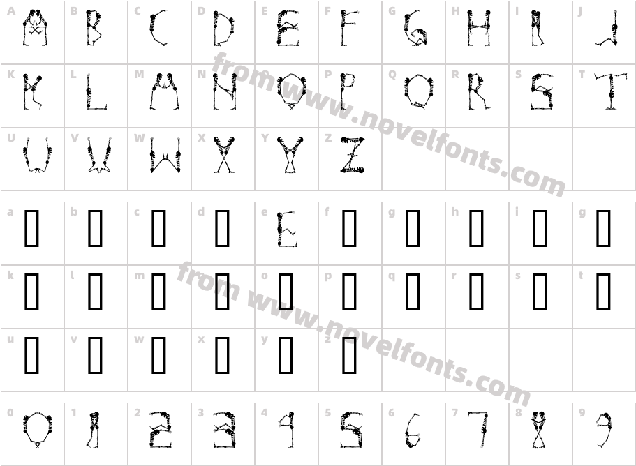 BoneyardCharacter Map