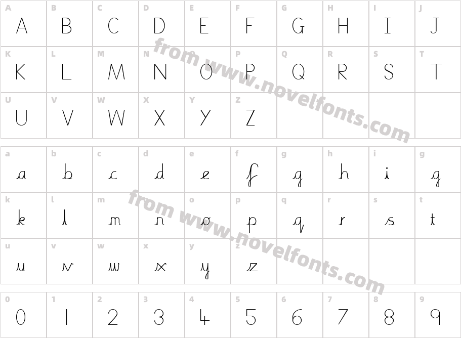 Boring BoringCharacter Map