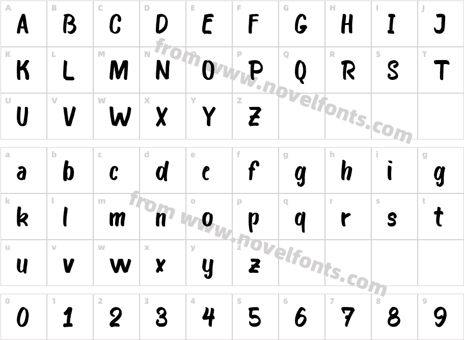 BoskCharacter Map