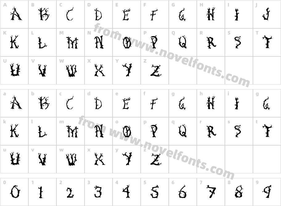 Bosque EncantadoCharacter Map