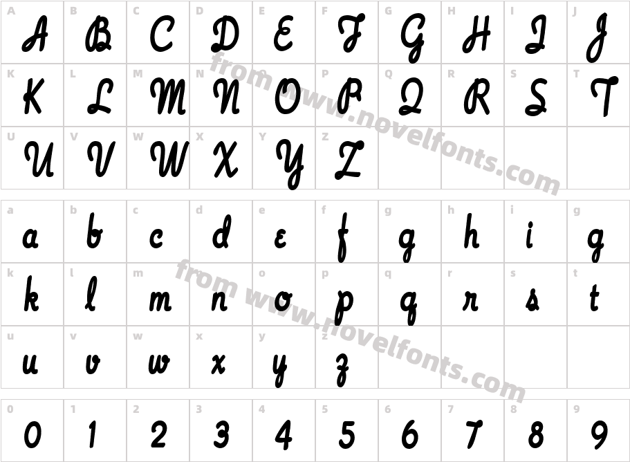 Bound For GloryCharacter Map