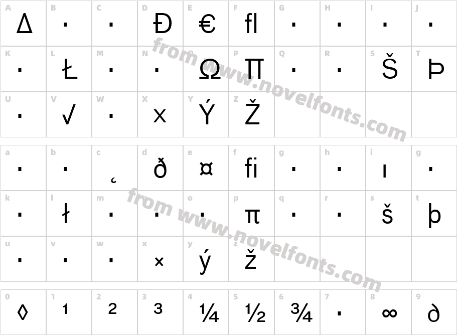 Bau-RegularExpertCharacter Map