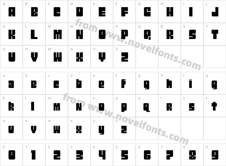 BoxCCharacter Map