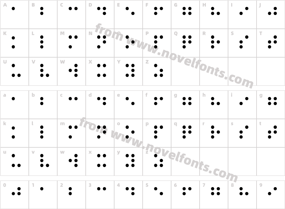 Braille 2Character Map