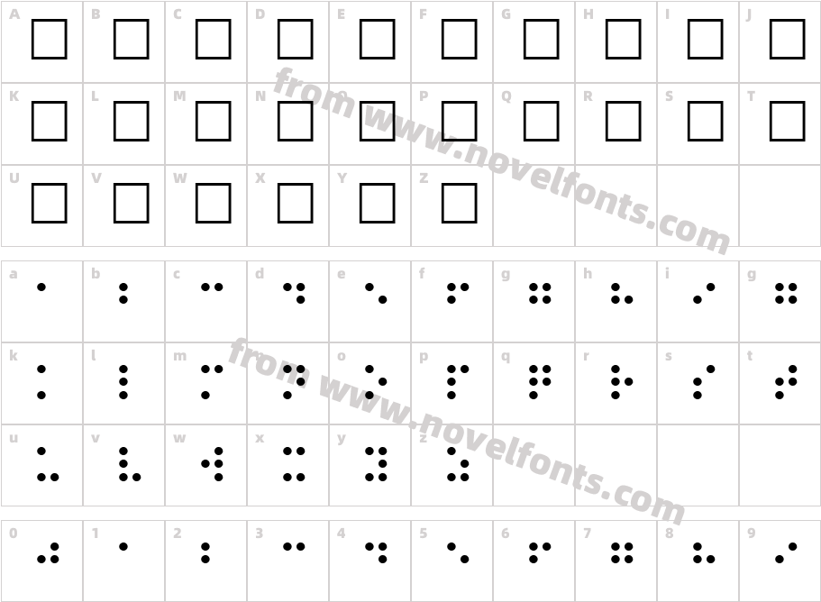 BrailleCharacter Map