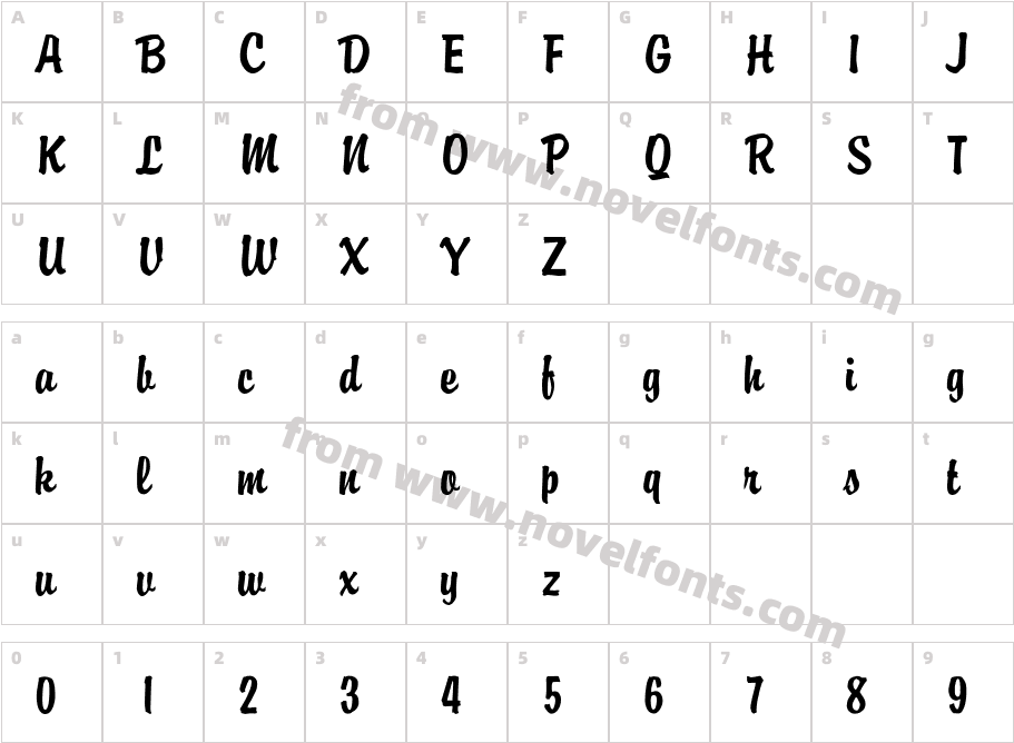 BrandyscriptCharacter Map