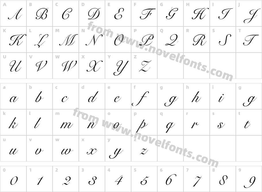 Bravo ScriptS SiCharacter Map