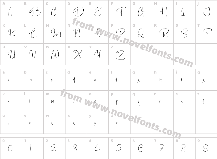 Brillian CatalystCharacter Map