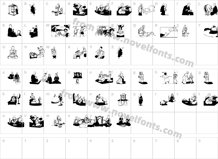 BuddhismCharacter Map