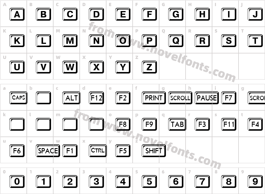 ButtonsCharacter Map