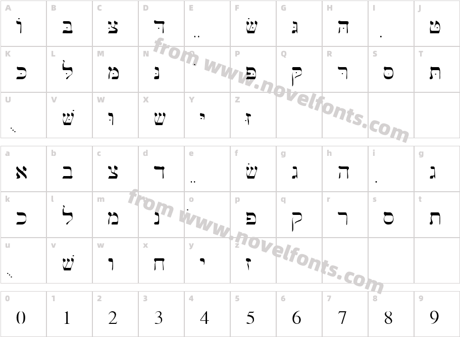 BwheblCharacter Map