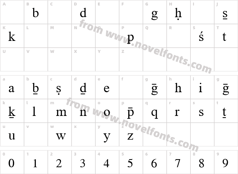 BwtranshCharacter Map