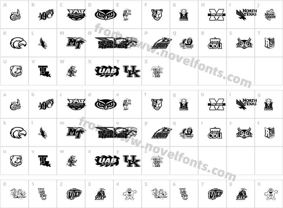 C USACharacter Map