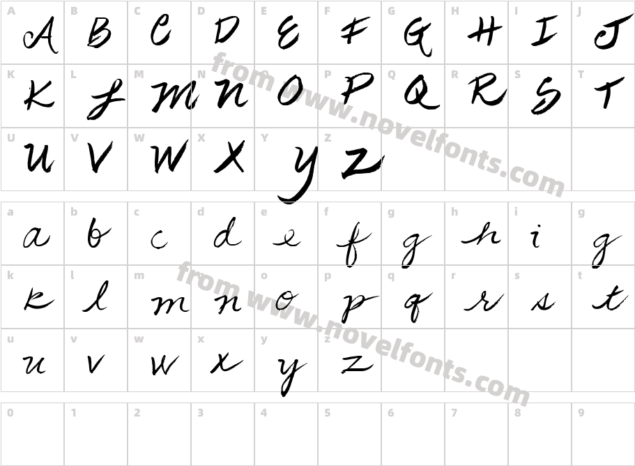 CBX FeatherCharacter Map