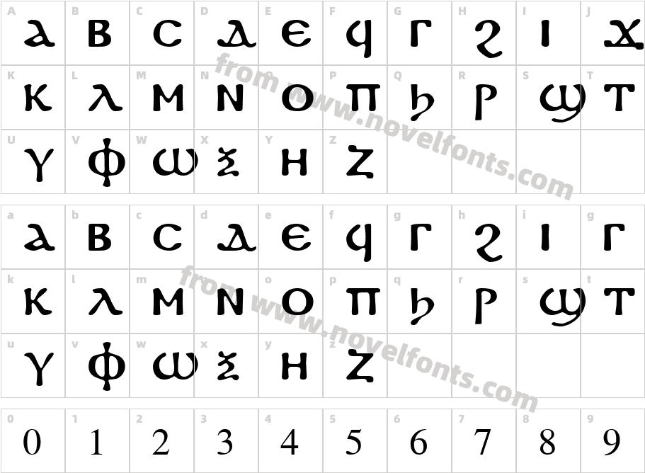 CS Koptos ManuscriptCharacter Map