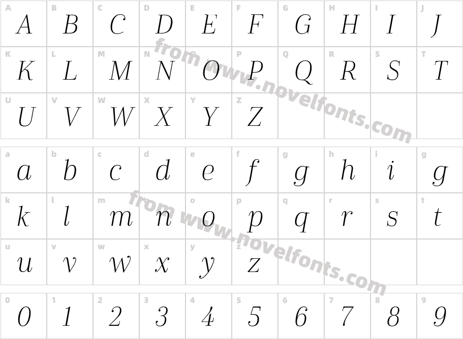 Cabrito Didone Norm Light ItCharacter Map