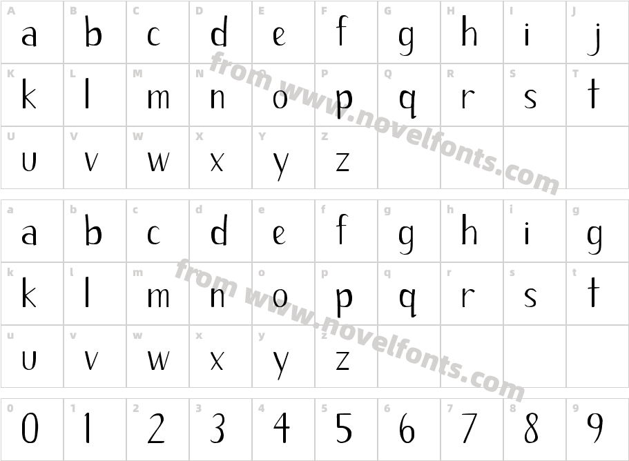 CalamityCharacter Map