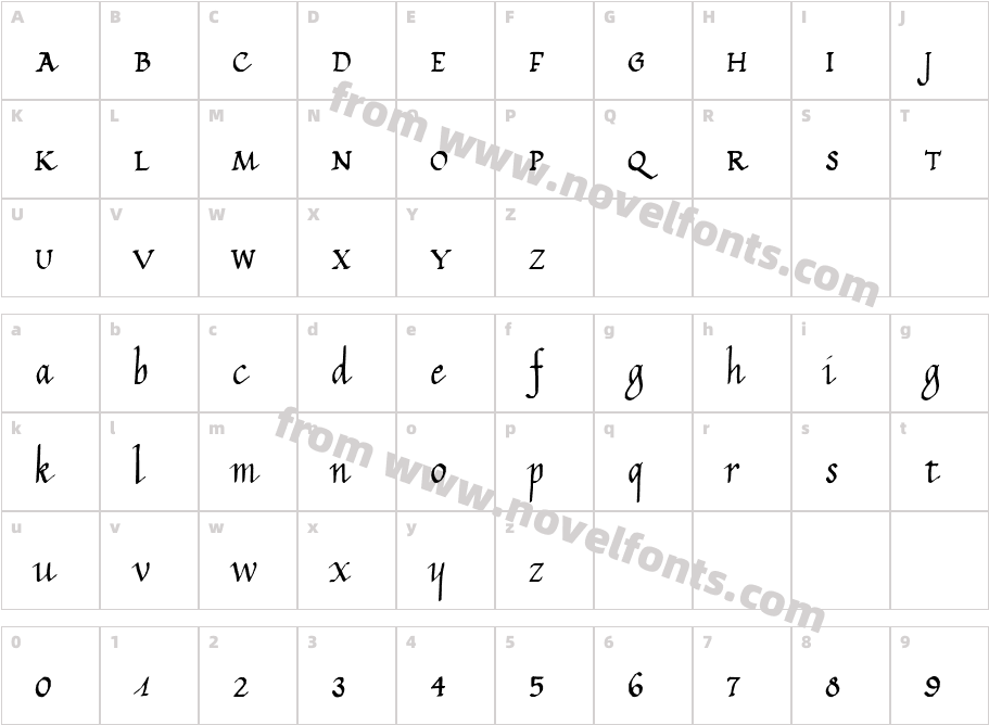 Calligraphy UnicaseCharacter Map