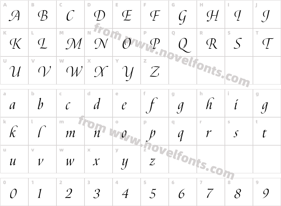 Canto Pen ItalicCharacter Map